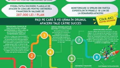 CAFR-Promovare intr-o pagina-FINAL-page-001